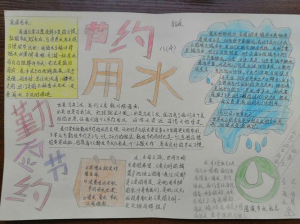 南答中学开展节约水资源保护水环境从我做起手抄报比赛主题