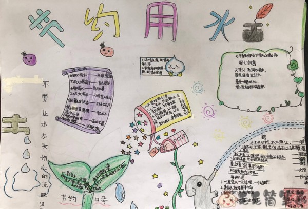 节约用水手抄报保护水资源手抄报