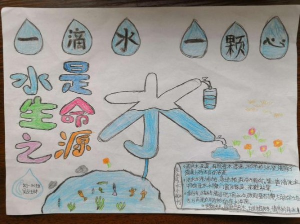 南答中学开展节约水资源保护水环境从我做起手抄报比赛主题
