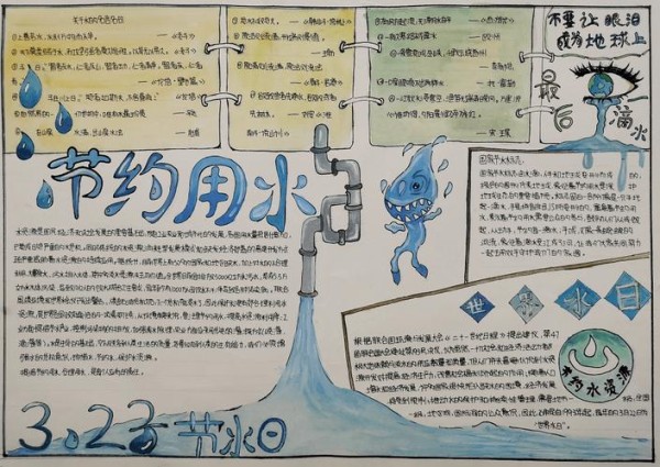 厉行节约反对浪费主题手抄报网上投票啦