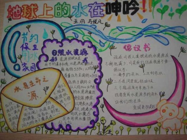 节约用水的手抄报好看节约水资源绘画和手抄报素材节约用水手抄报珍惜