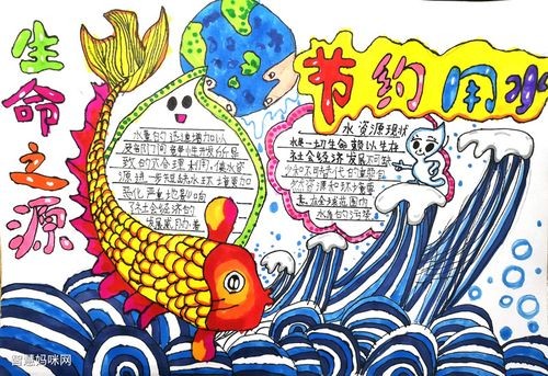节约用水爱护水资源主题手抄报