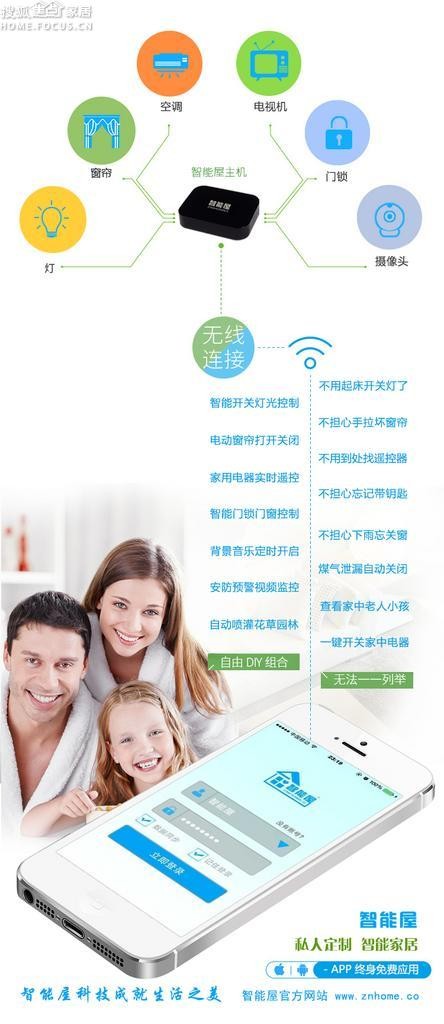 智能家居，互联网+时代的家庭生活革新