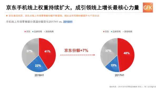 深入解析：京东智能的产品与服务、应用场景及用户评价