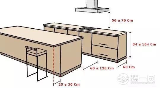 厨房装修设计效果图
