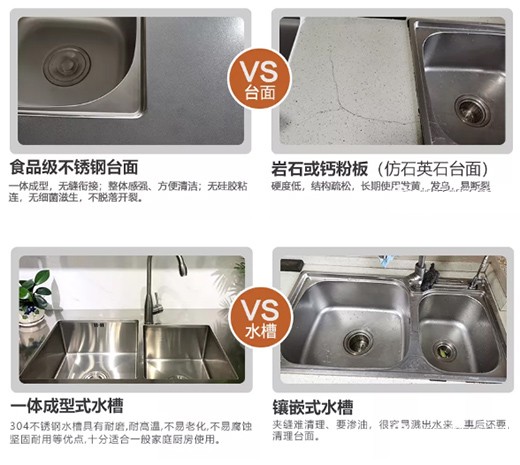 厨房这样布置，一生无忧_2