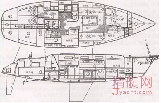 游艇房舱布置和内部装饰