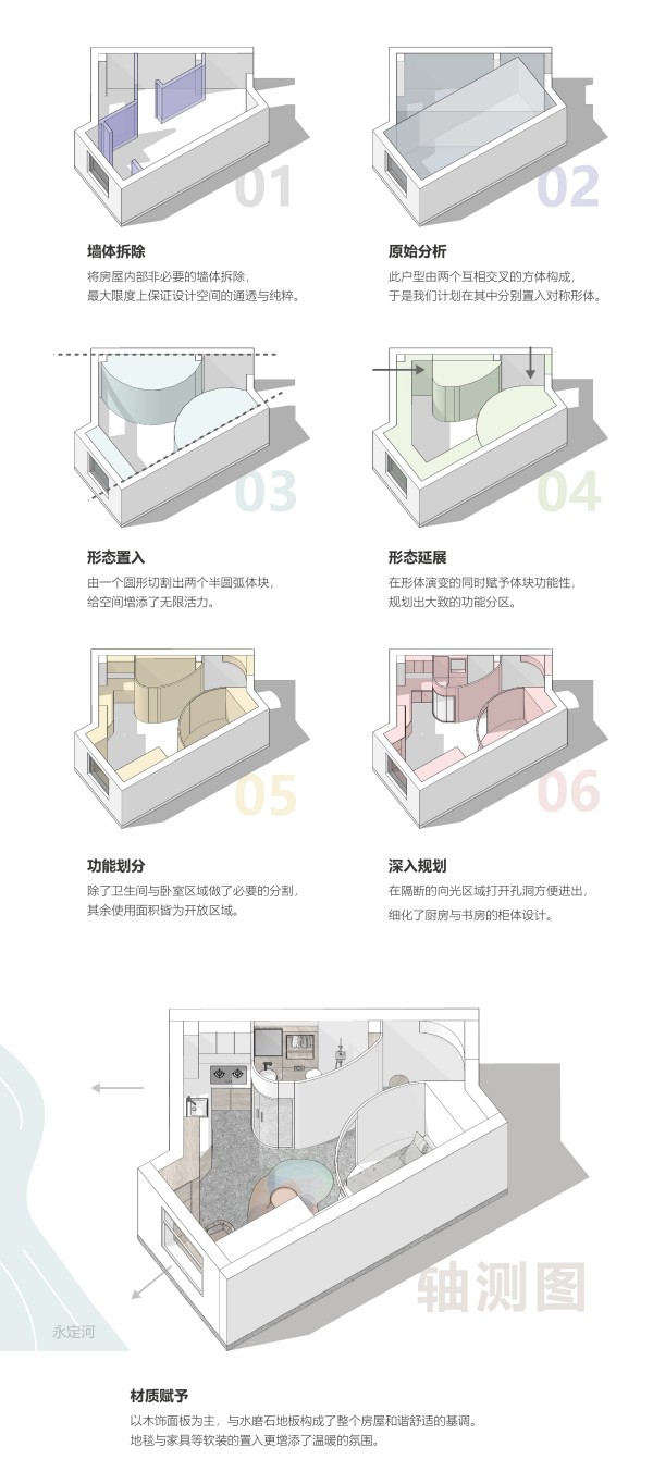 c1 概念分析图-_调整大小.jpg