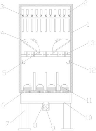 一种多功能厨具架的制作方法