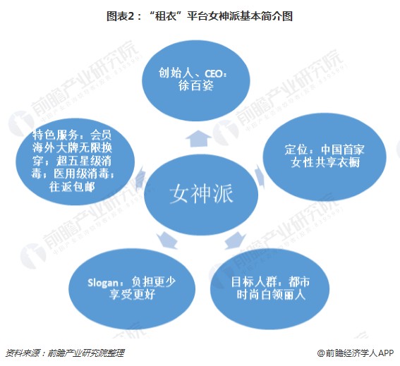 打印机 共享经济_共享经济商品共享_共享经济概念股