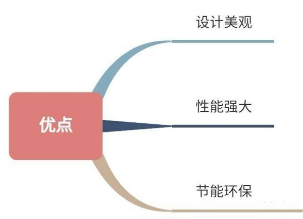 一点排行网