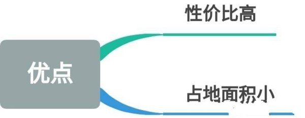 一点排行网
