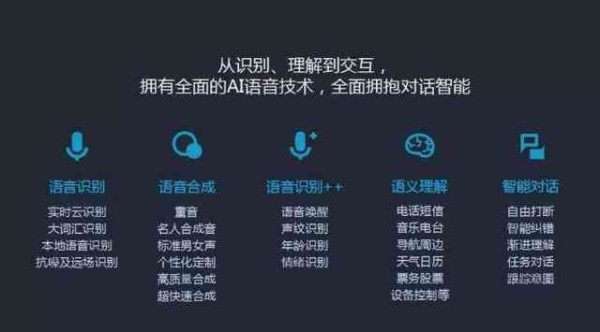 智能AI语音识别算法：实现高精度语音转文字技术解析