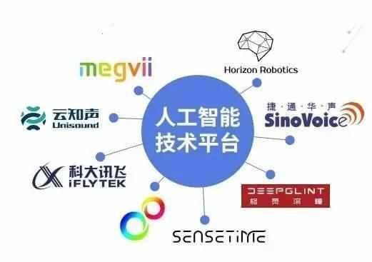 智能语音识别技术在多领域应用中的技术突破与进展