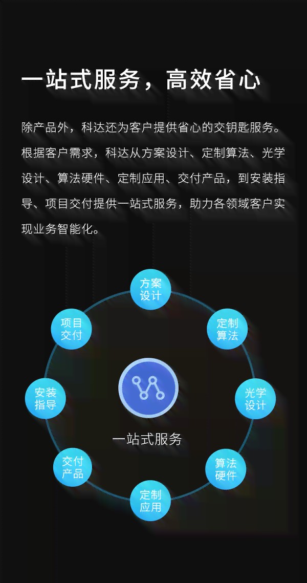 微信小程序AI功能大揭秘：全方位覆智能互动、自动化服务与用户个性化体验