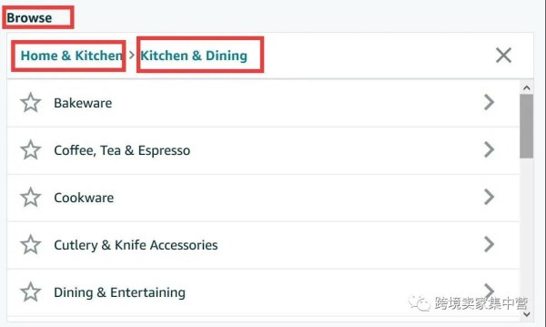 亚马逊厨房类目的选品思路分析