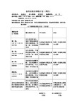 健身增肌训练计划任务