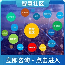 智慧社区系统：整合科技手段，实现安防监控、信息互通、社区服务，提升居民生活质量与社区管理效能。