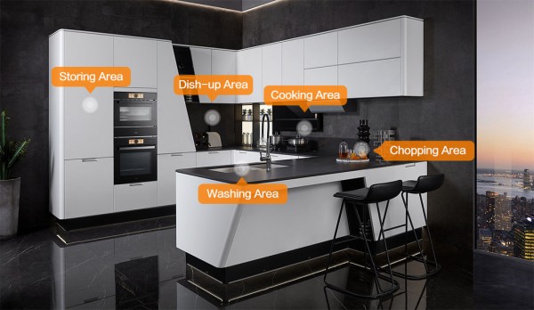 U-shaped-Kitchen-Design-%20Ideas-and-Tips-3