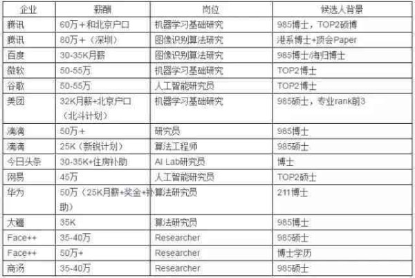 智能AI生成个性化日历脚本：涵日程规划、提醒设置与多场景应用指南