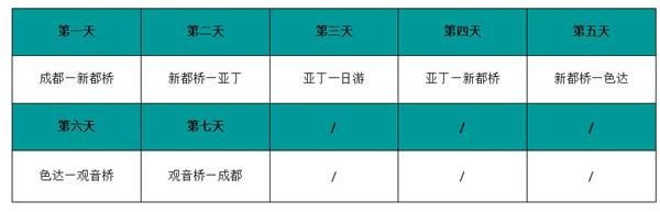 色达自驾游攻略（完整篇）