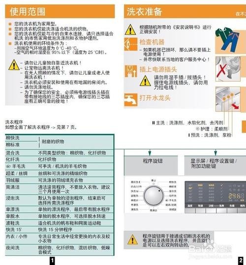 使用和维护家用电器图片,如何正确清洗解读实用指南(清洗擦拭洗衣机电器如何正确) 整形闲谈