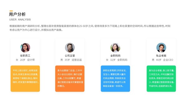 舒适云智能家居系统