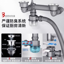 日丰厨房水槽洗菜盆下水管配件洗碗池双槽排水管道防臭下水器套装