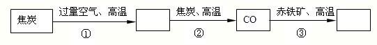 精英家教网