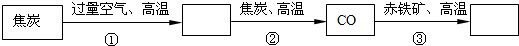 精英家教网