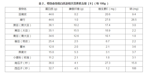 图2.png