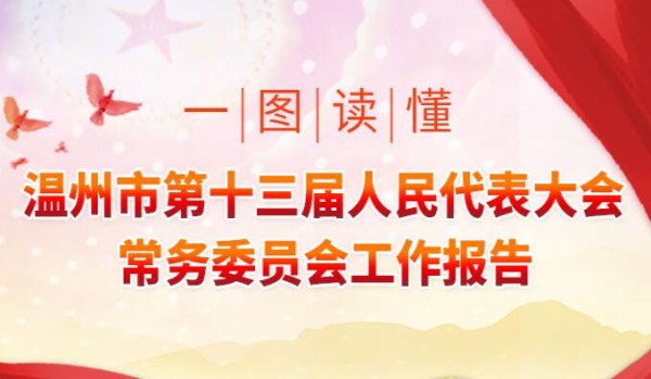 一图读懂|请查收温州人大五年工作报告