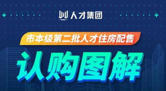 敲黑板!市本级第二批人才住房配售认购首创线上模式,一图读懂如何操作!