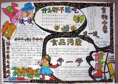 为污染普查发声手抄报 环境污染手抄报