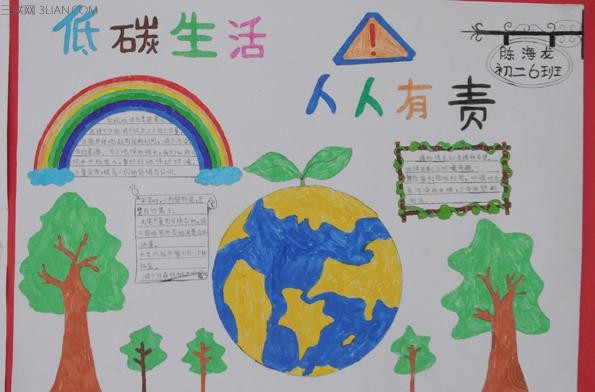 2022绿色环保手抄报2020绿色环保手抄报简单又漂亮环保小报手抄报图片