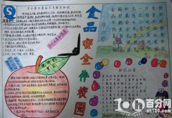 幼儿园儿童食品安全手抄报图片