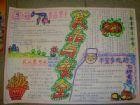 小学生手抄报食品安全