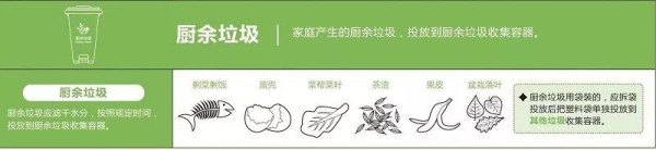 深圳垃圾分类实施时间（附最新管理规定）