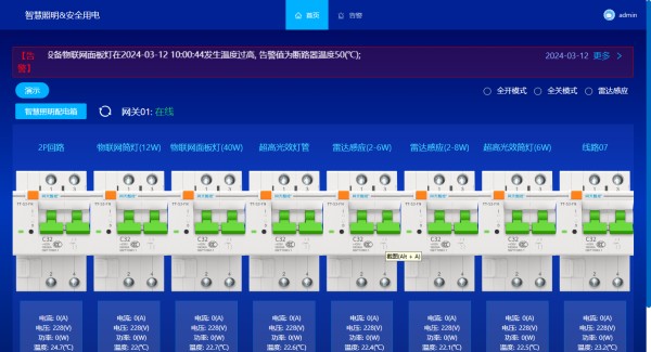 同天省一半智慧照明系统