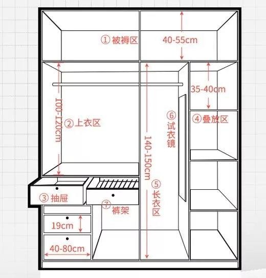 教你6招解决卧室脏乱差！每个空间都能利用上，再也不怕东西没处放！