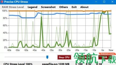 Precise CPU Stress绿色版