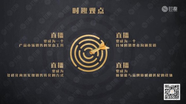 直播=未来电视台?九大问题探秘直播的未来