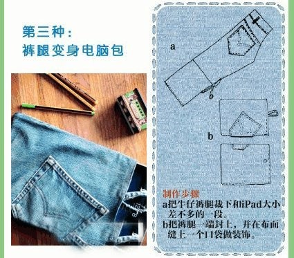 旧牛仔裤废物的多种利用 