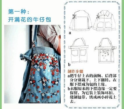 旧牛仔裤废物的多种利用 