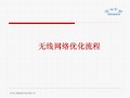 无线网络优化流程