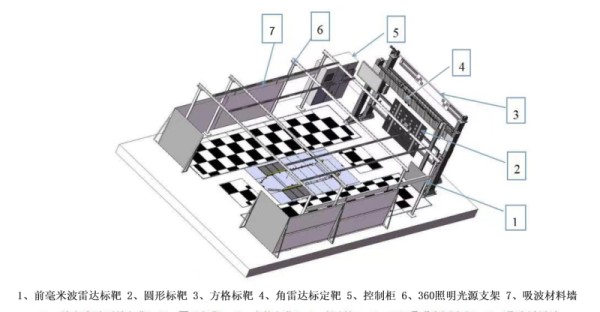 黑龙江智能驾驶辅助设备好处,ADSA驾驶辅助设备