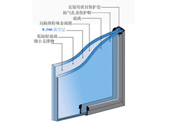 真空玻璃简介