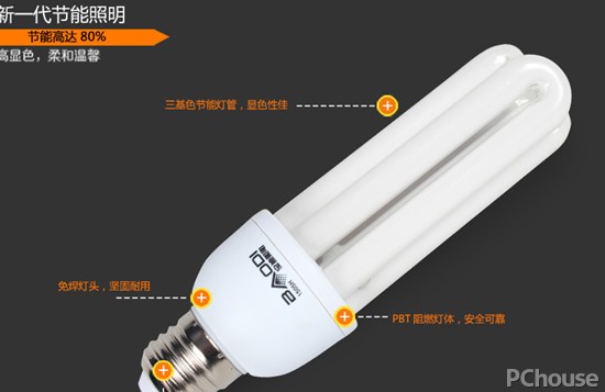 节能灯具十大品牌排名 节能灯最新报价