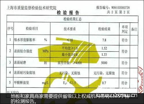 环保装修从选材开始 教你环保建材选购攻略