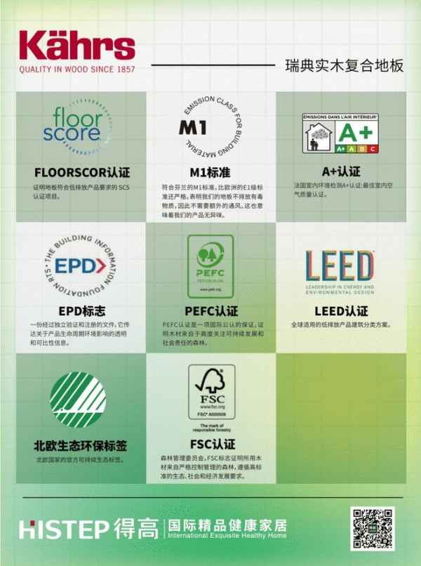 深度解读得高产品环保认证体系